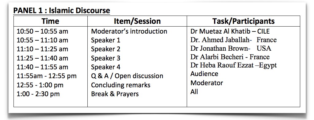 Islamic discourse