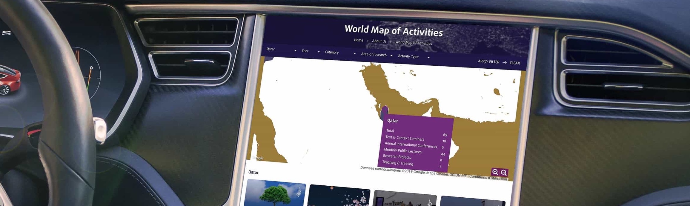 World Map Activities