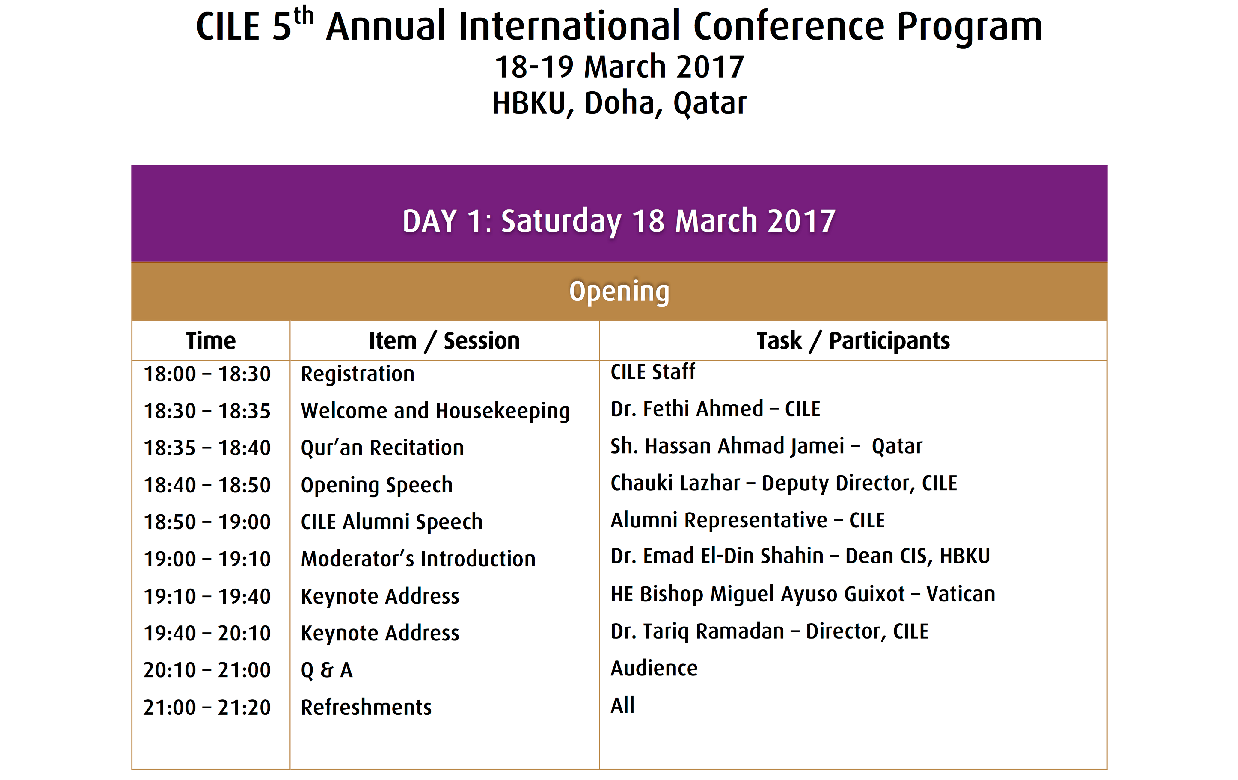 #CILE2017 The Program